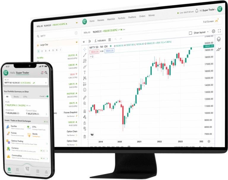 Start Your Trading Journey with Dhan FREE FREE FREE