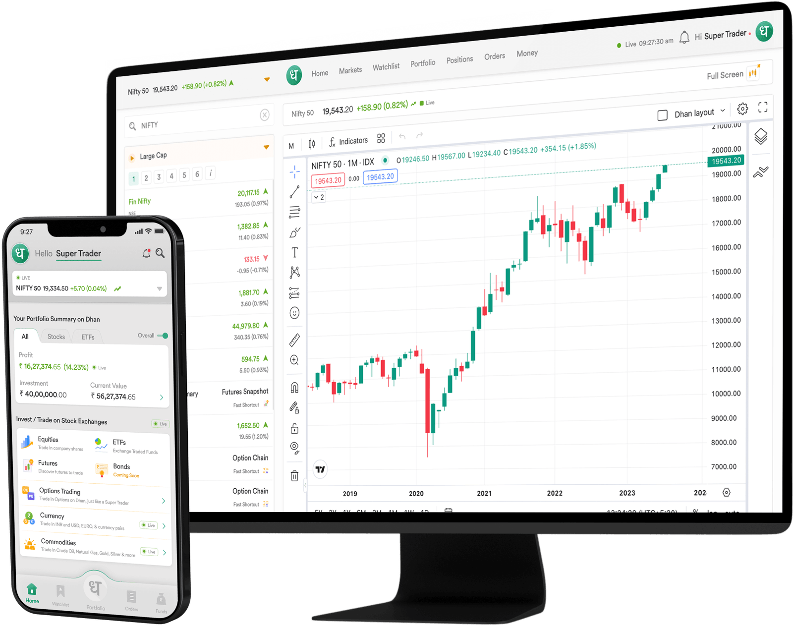 Start Your Trading Journey with Dhan FREE FREE FREE